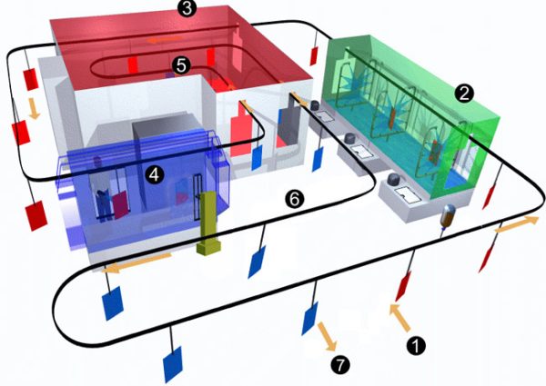 Powder-Coating-Plant-Layout